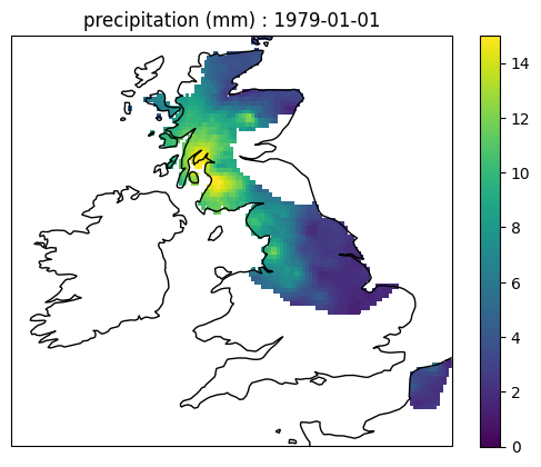 heat map plot of precipitation across the UK and ROI